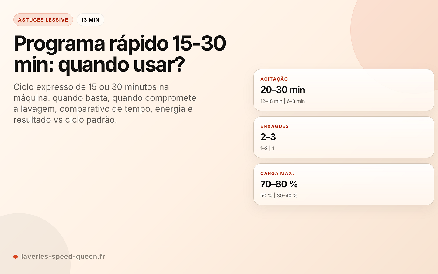 Programa rápido 15-30 min: quando usar?