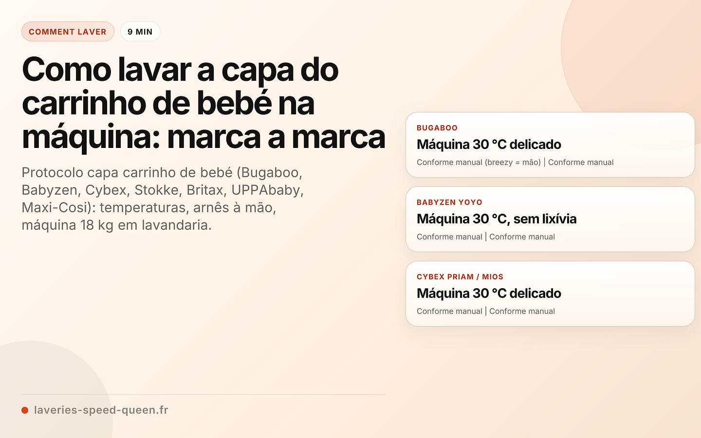Capa de carrinho de bebé desmontada pronta para a lavagem à frente de uma máquina de grande capacidade