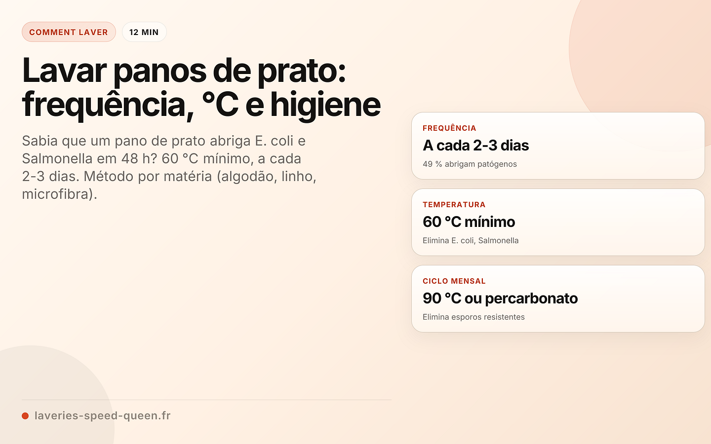 Lavar panos de prato: frequência, °C e higiene