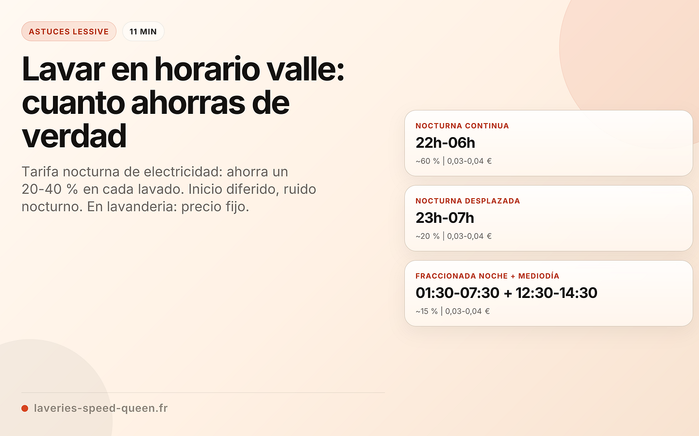Lavar en horario valle: cuanto ahorras de verdad