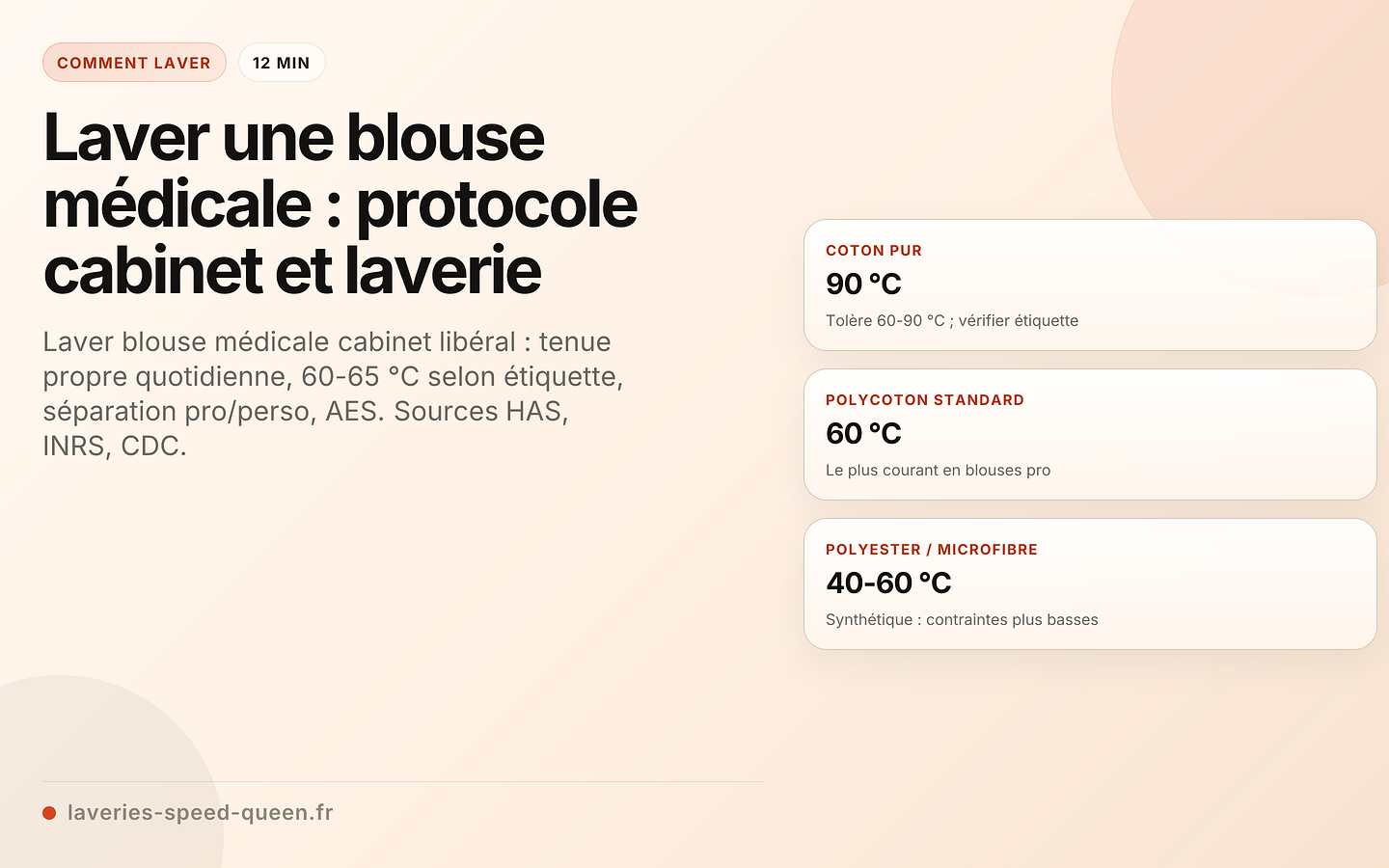 Protocole de lavage d'une blouse médicale en cabinet libéral