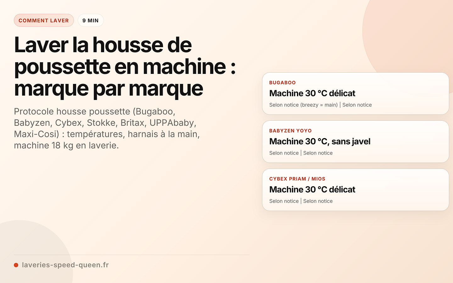 Housse de poussette démontée prête au lavage devant un lave-linge grande capacité