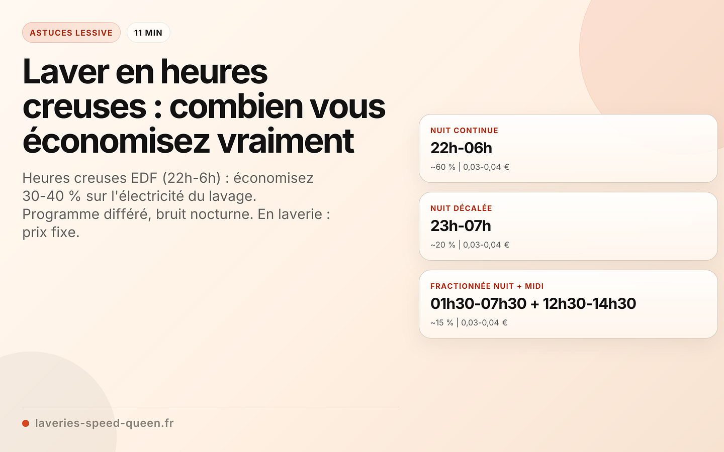 Laver en heures creuses : combien vous économisez vraiment