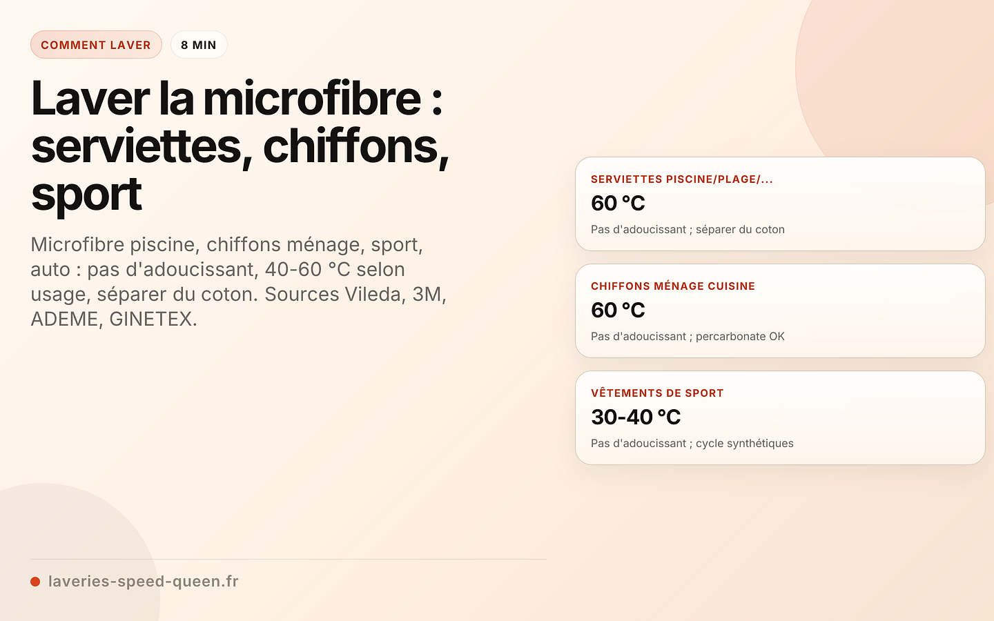 Guide d'entretien de la microfibre selon l'usage