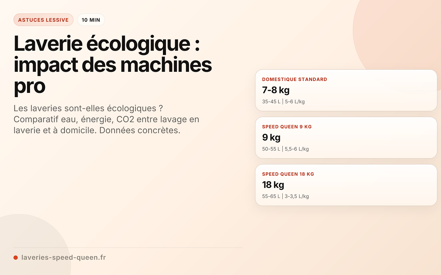 Consommation d’eau : domicile vs laverie