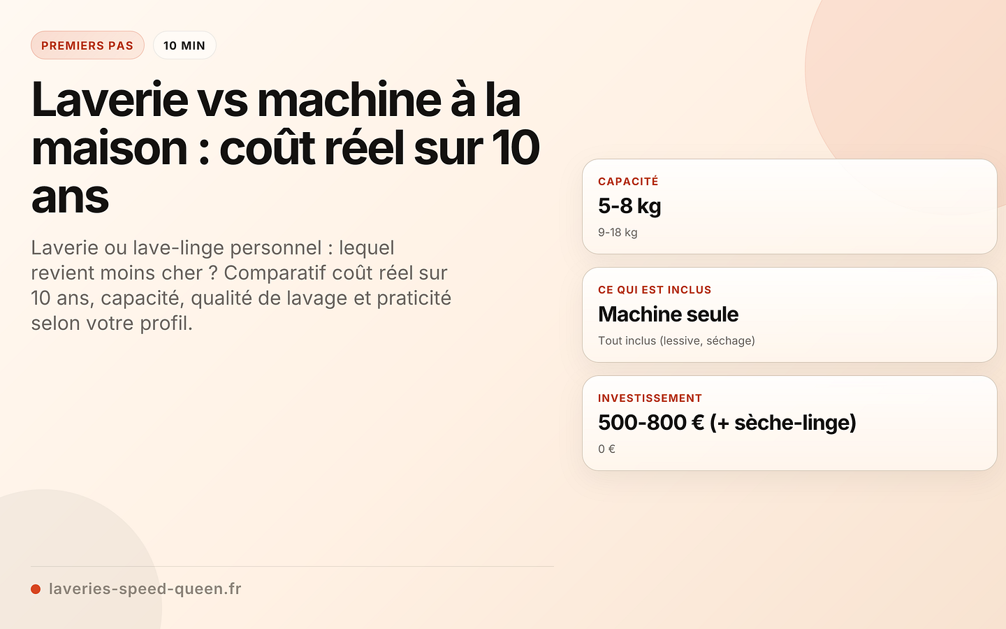 Laverie vs machine à la maison : coût réel sur 10 ans