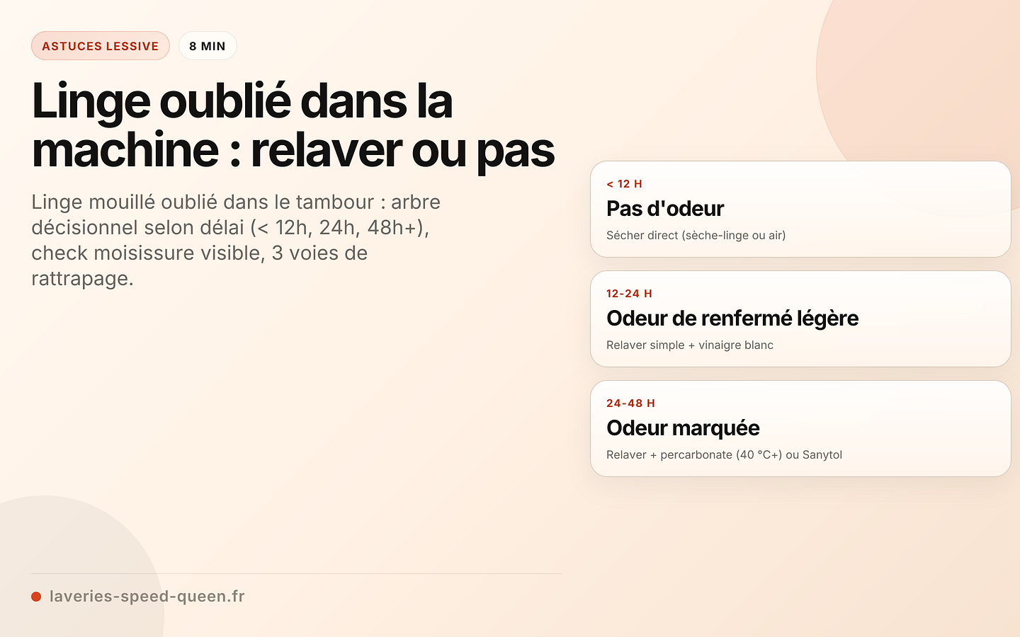 Arbre décisionnel pour linge mouillé oublié dans la machine selon le délai