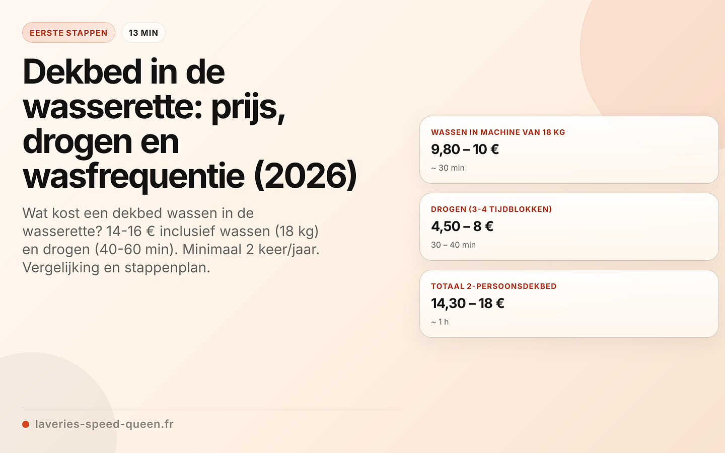 Prijs van een dekbed wassen in de wasserette (2026)