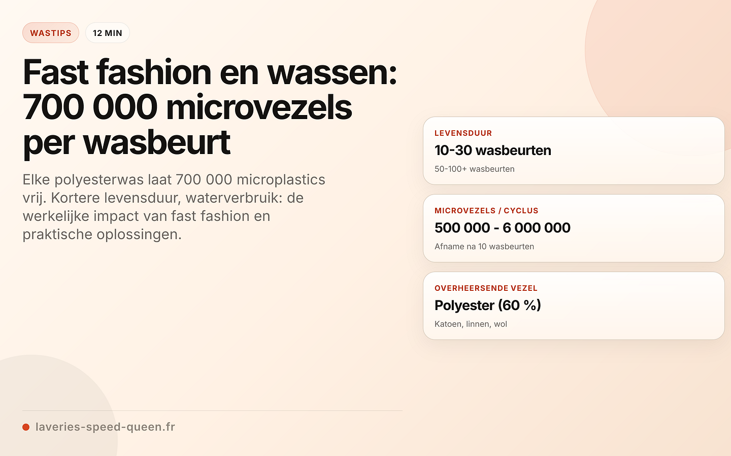 Fast fashion versus kwaliteit: impact van het wassen