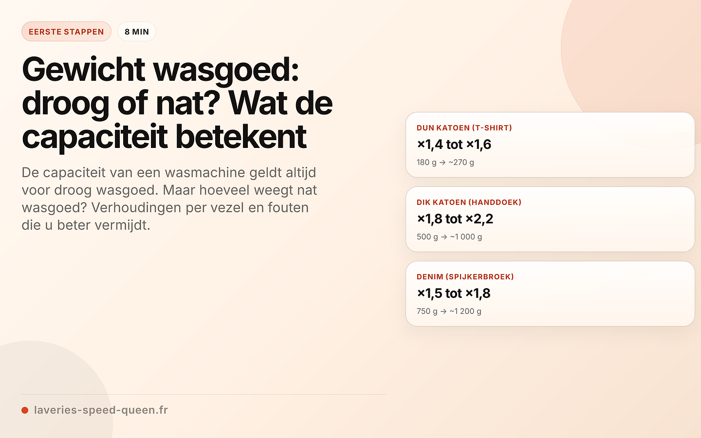 Verhouding nat / droog gewicht per vezelsoort