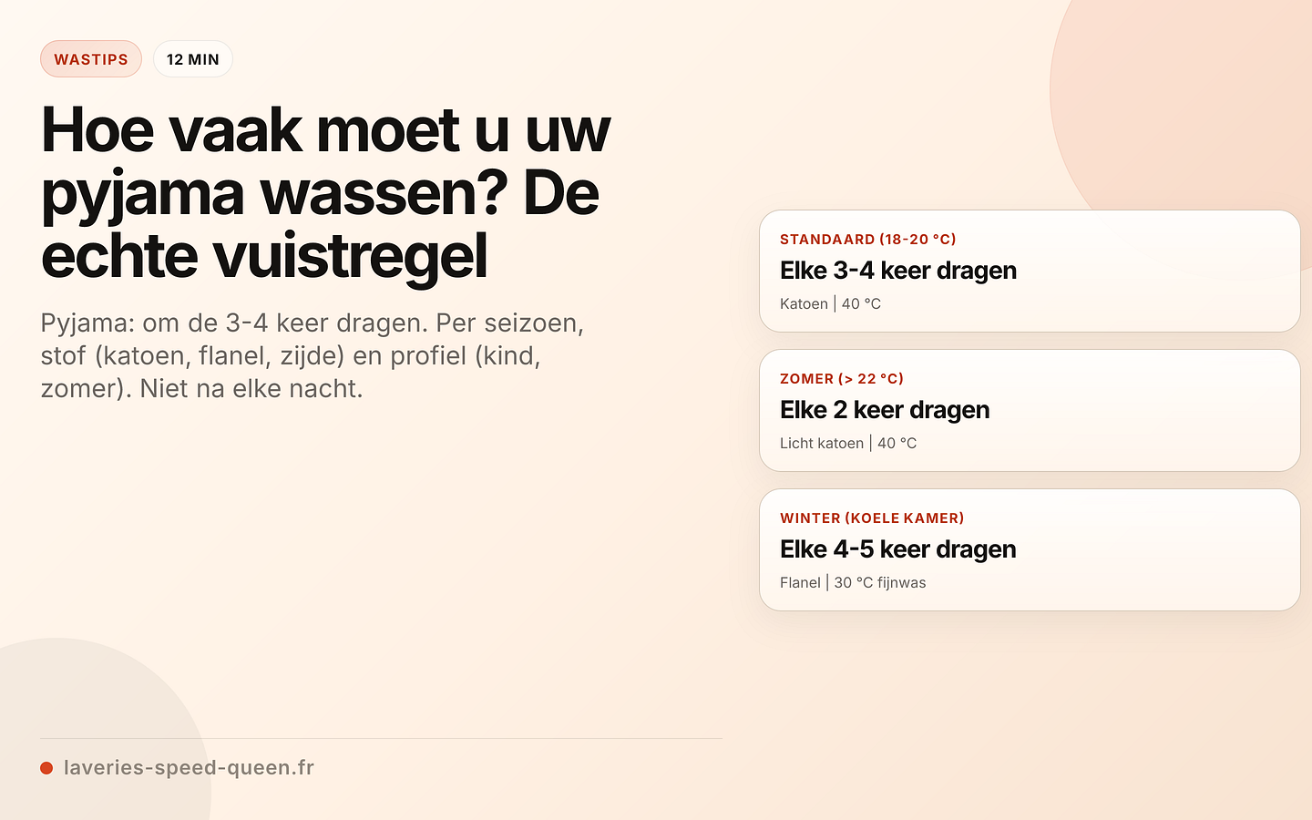Wasfrequentie van de pyjama per situatie