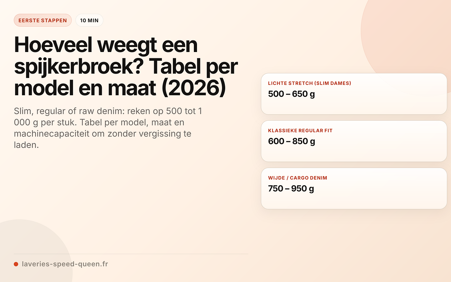 Gewicht van een spijkerbroek per type