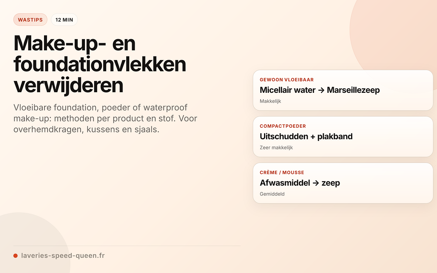Foundation: moeilijkheidsgraad per type