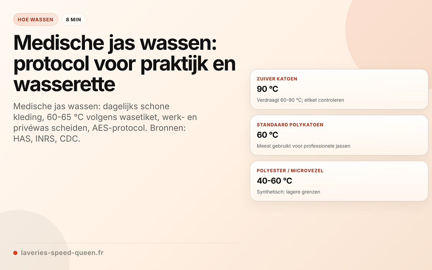 Wasprotocol voor een medische jas in een zelfstandige praktijk