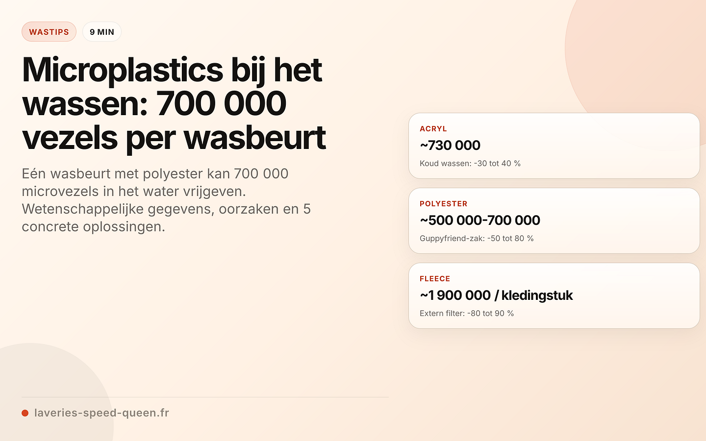 Microvezels die uit textiel vrijkomen