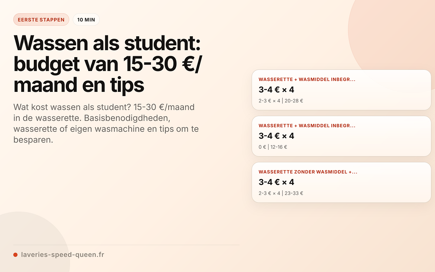 Maandbudget voor wassen als student per scenario
