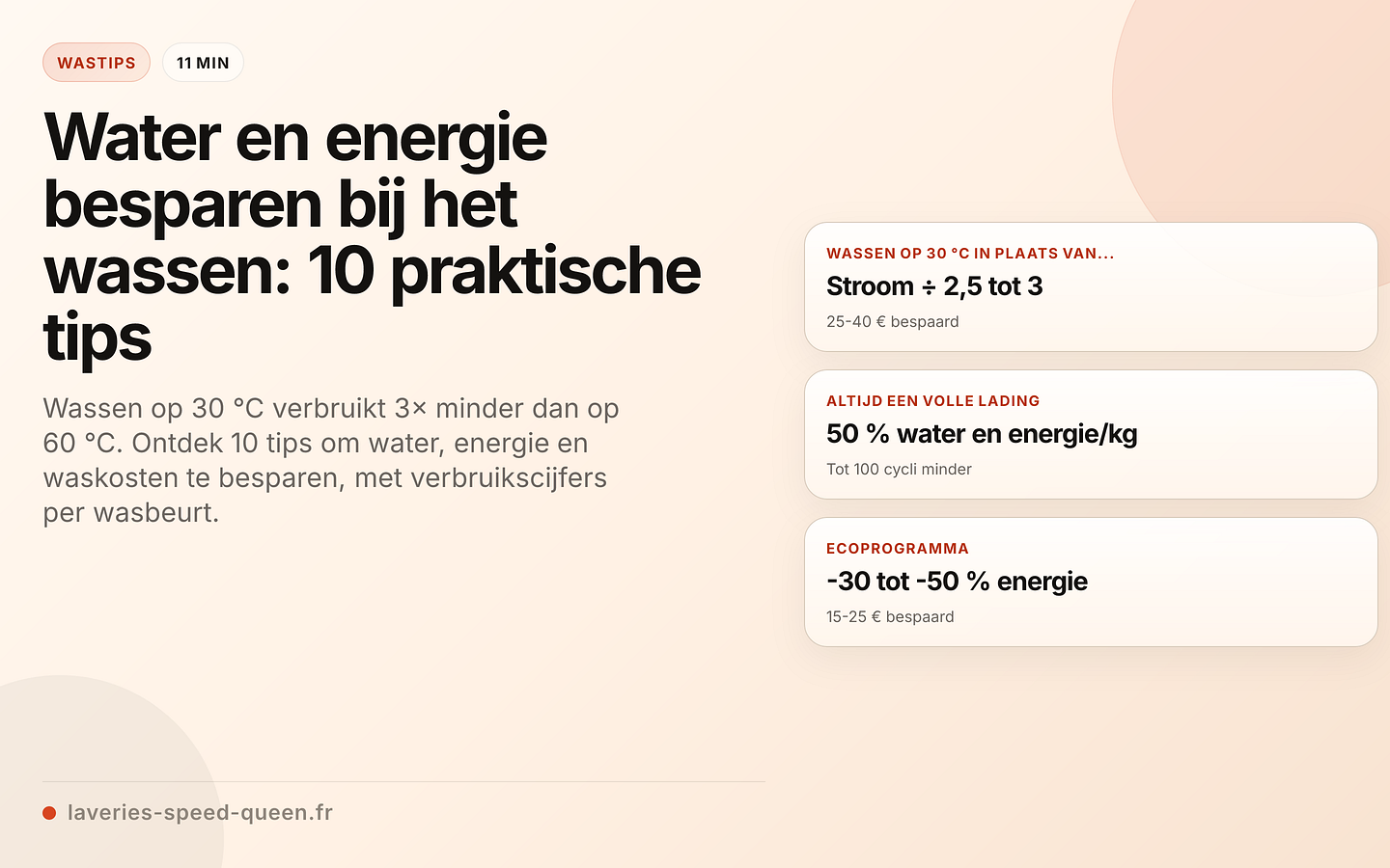 Energiebesparing per maatregel