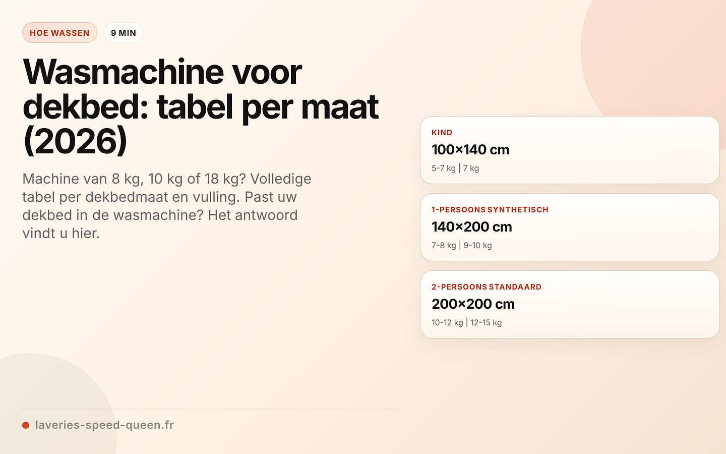 Wasmachinecapaciteit per dekbedmaat