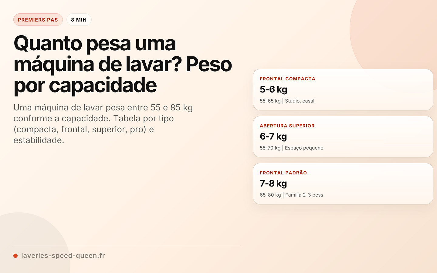 Quanto pesa uma máquina de lavar? Peso por capacidade