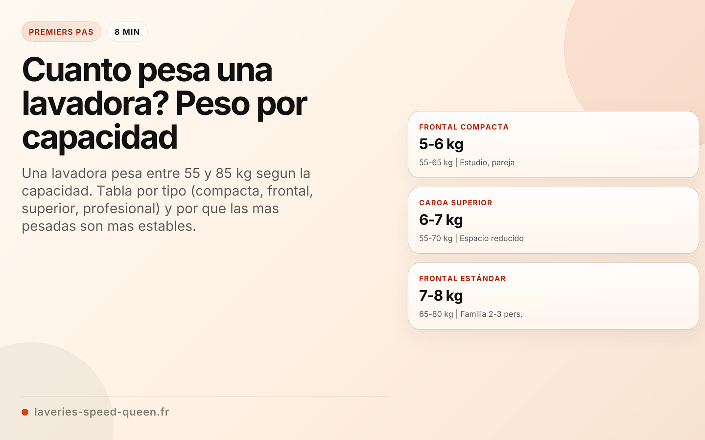 Cuanto pesa una lavadora? Peso por capacidad