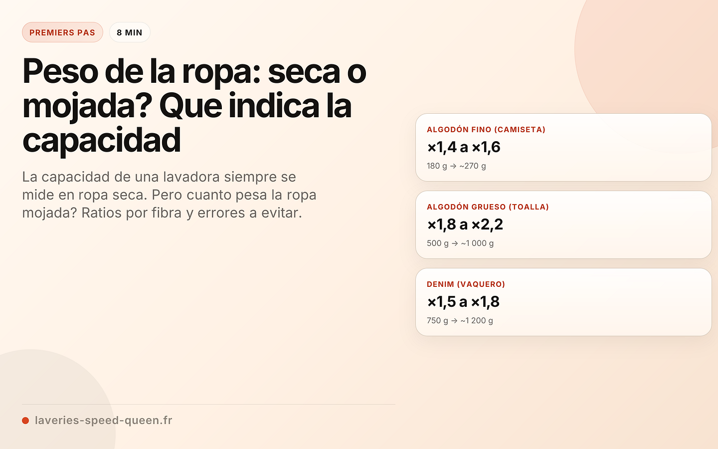 Peso de la ropa: seca o mojada? Que indica la capacidad