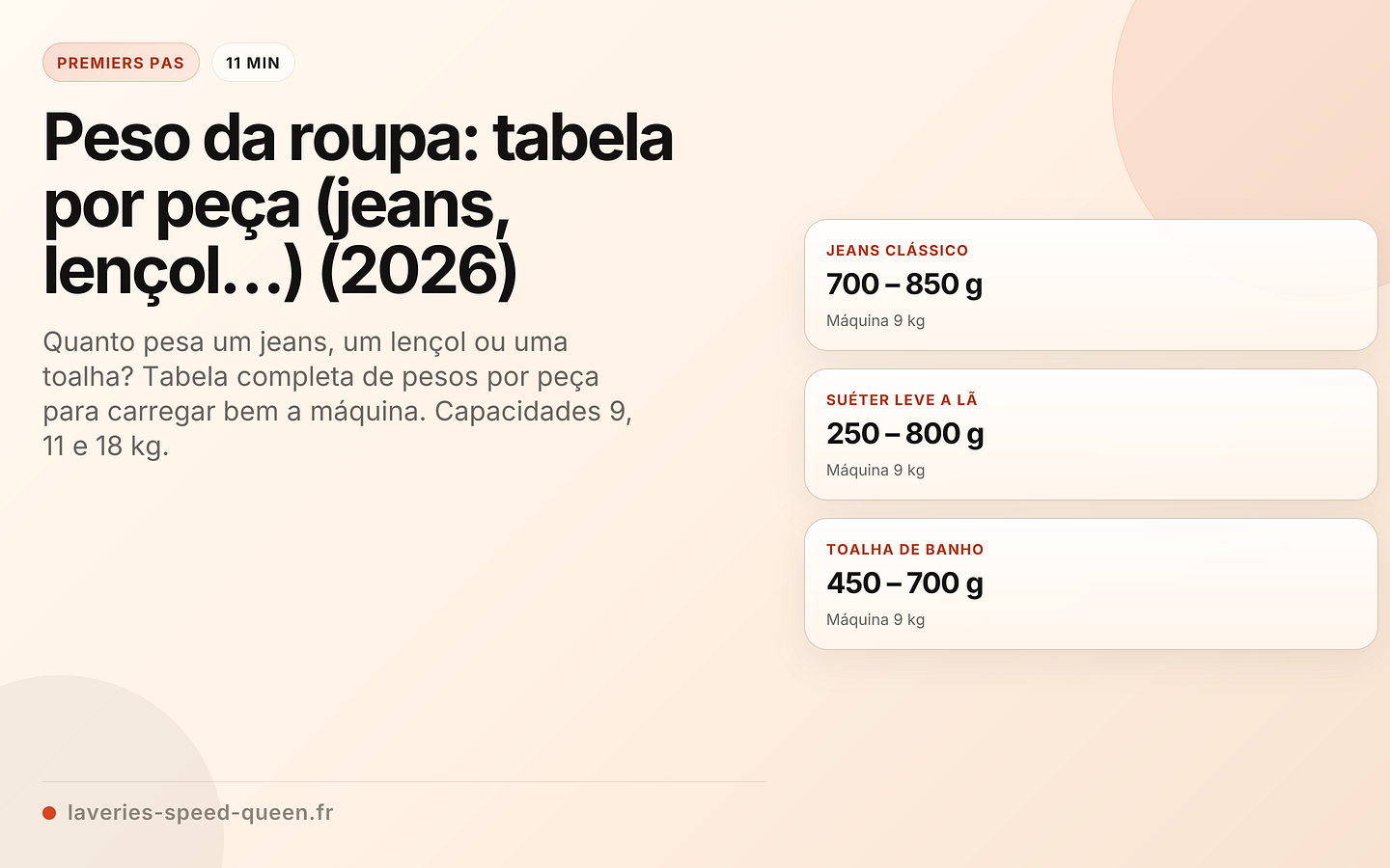 Peso da roupa: tabela por peça (jeans, lençol…) (2026)