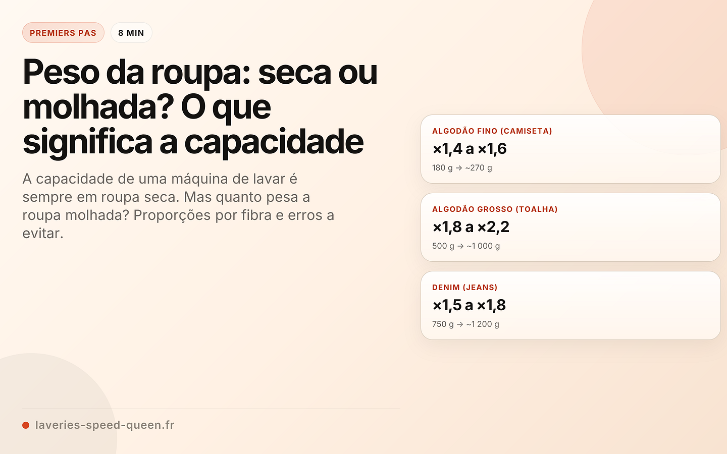 Peso da roupa: seca ou molhada? O que significa a capacidade