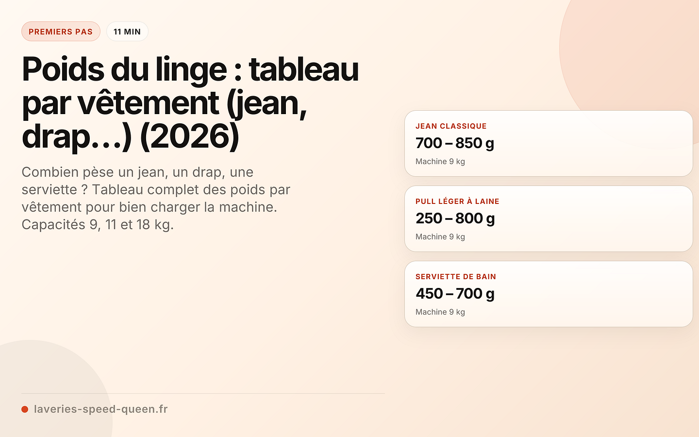 Poids du linge par vêtement