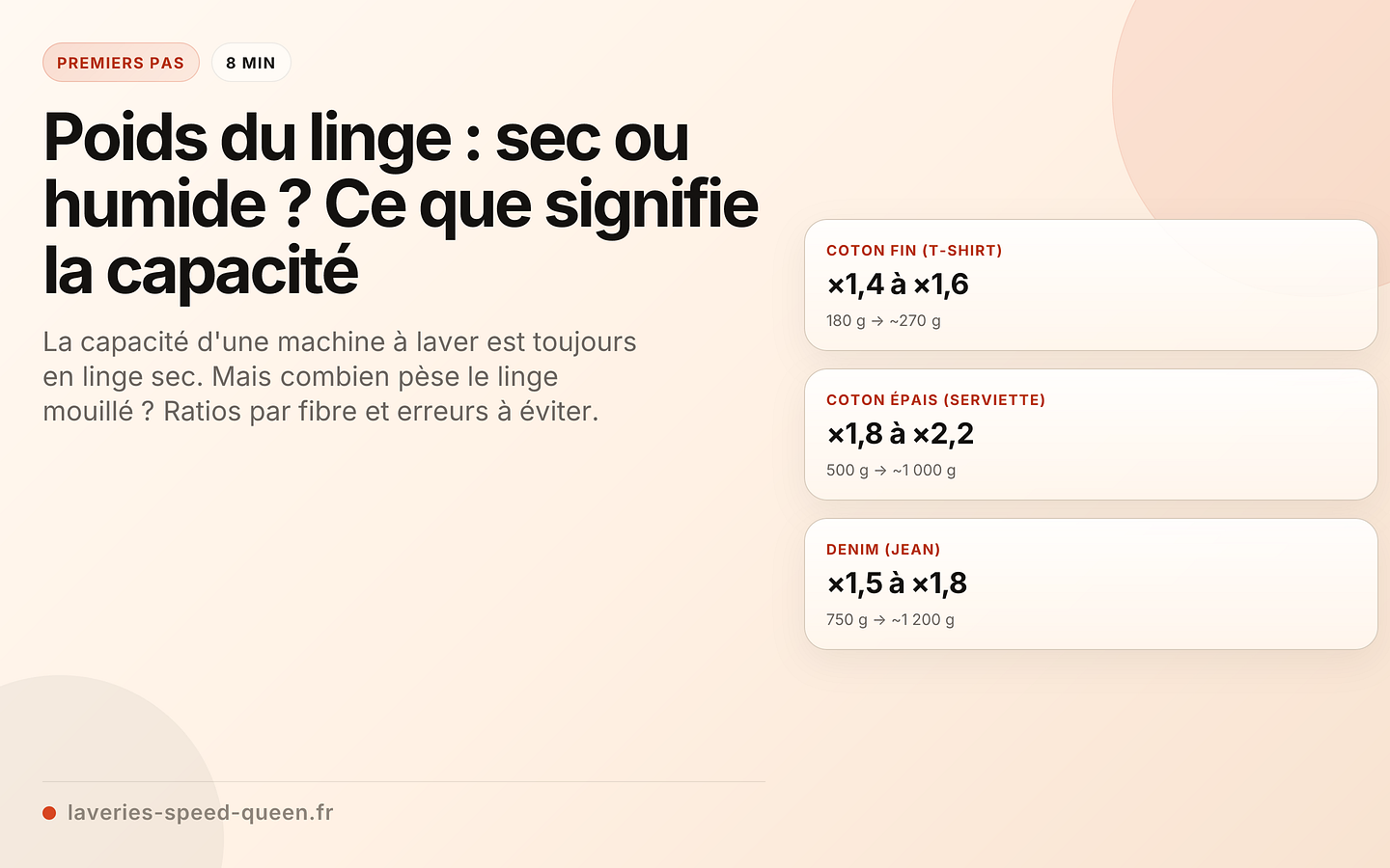 Poids du linge : sec ou humide ? Ce que signifie la capacité