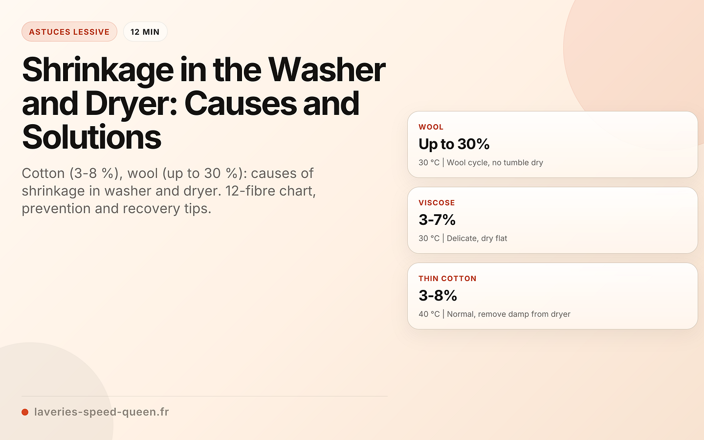 Shrinkage in the Washer and Dryer: Causes and Solutions