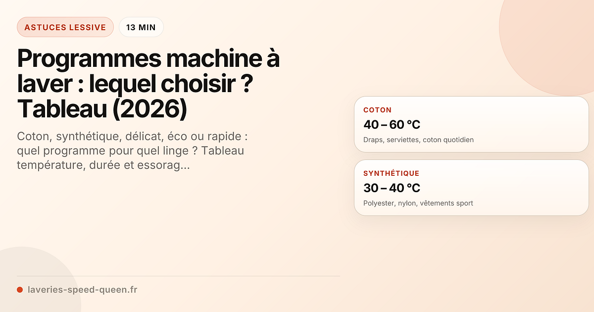 Programmes machine à laver : lequel choisir ? Tableau (2026)