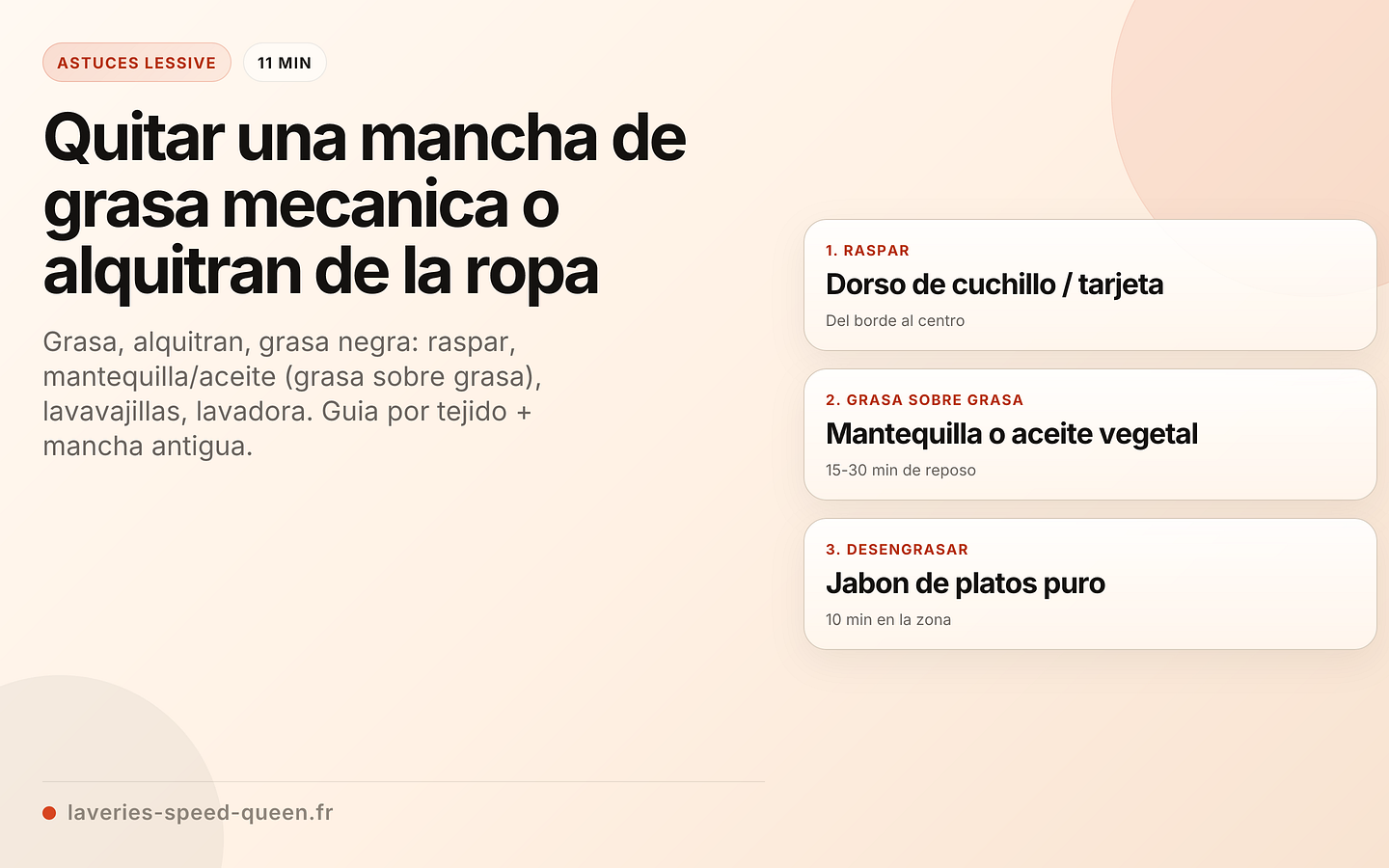 Quitar una mancha de grasa mecanica o alquitran de la ropa
