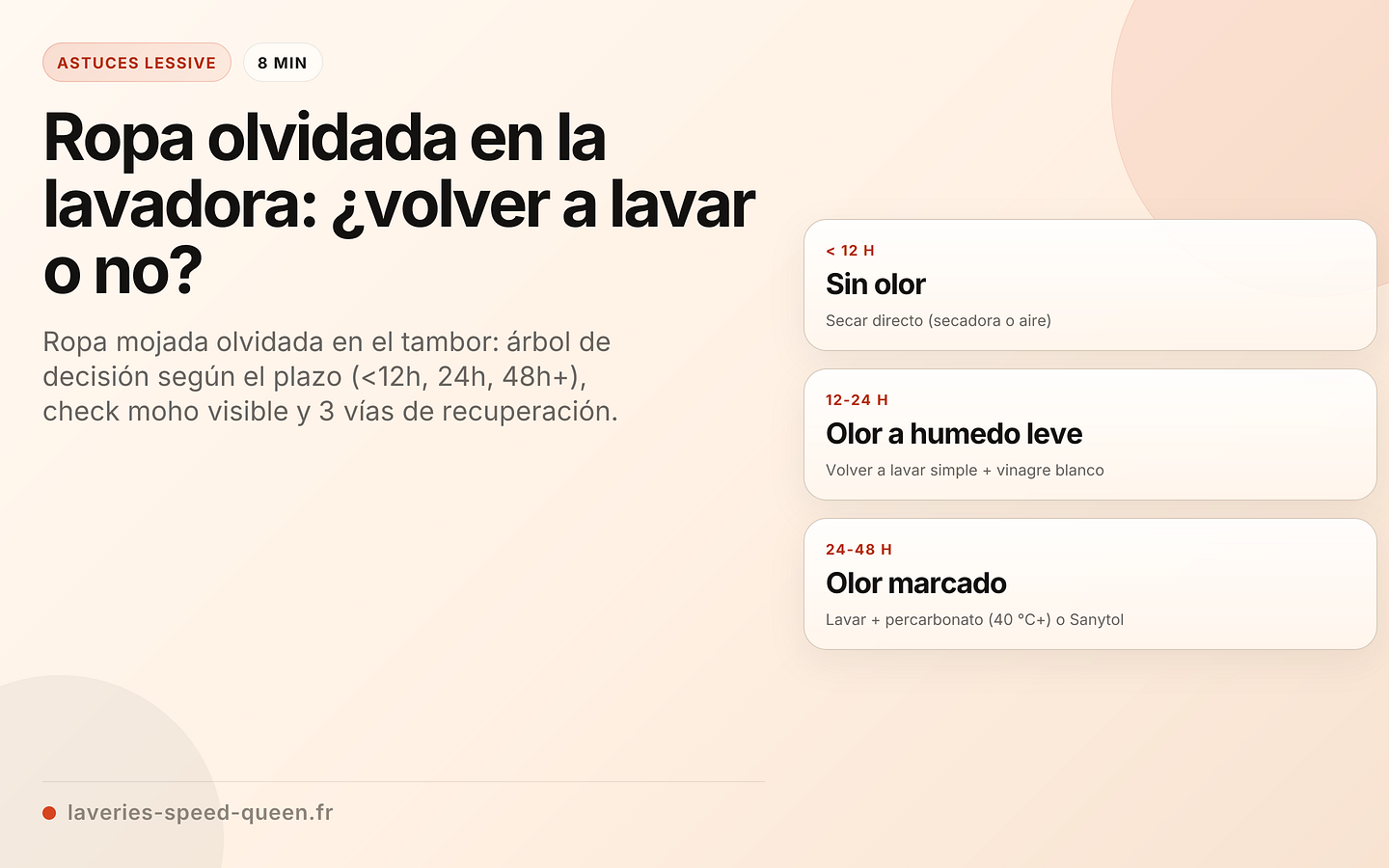 Árbol de decisión para ropa mojada olvidada en la lavadora según el plazo