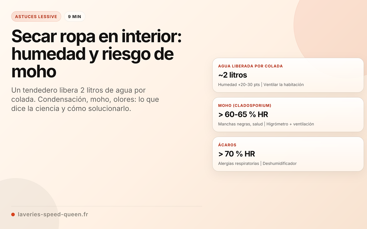 Secar ropa en interior: humedad y riesgo de moho