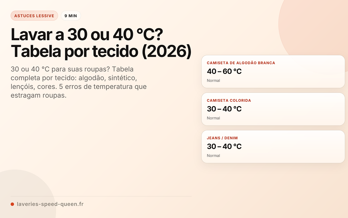 Lavar a 30 ou 40 °C? Tabela por tecido (2026)