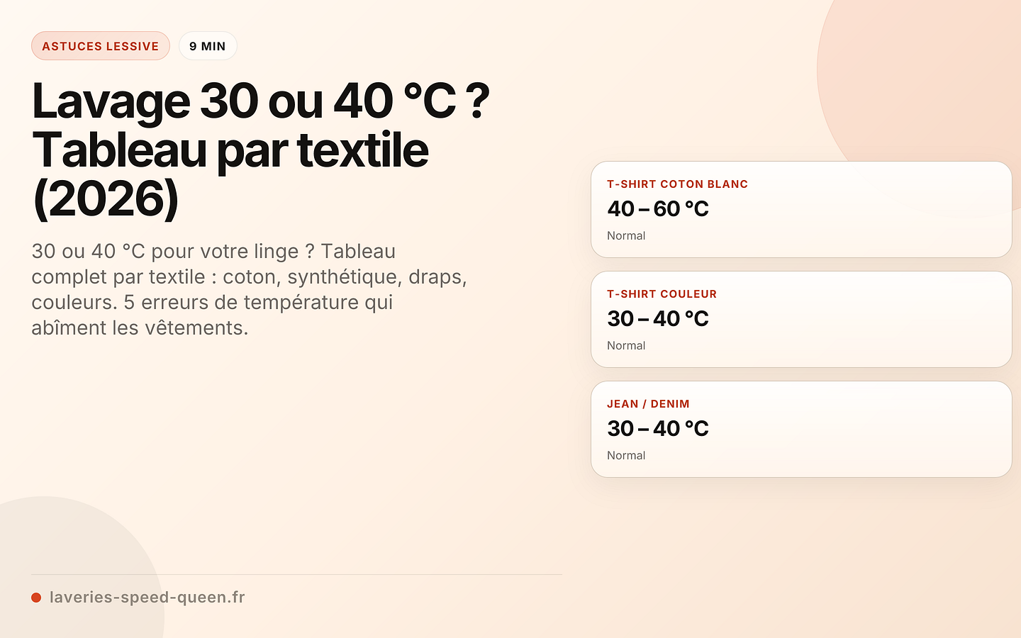 Lavage 30 ou 40 °C ? Tableau par textile (2026)
