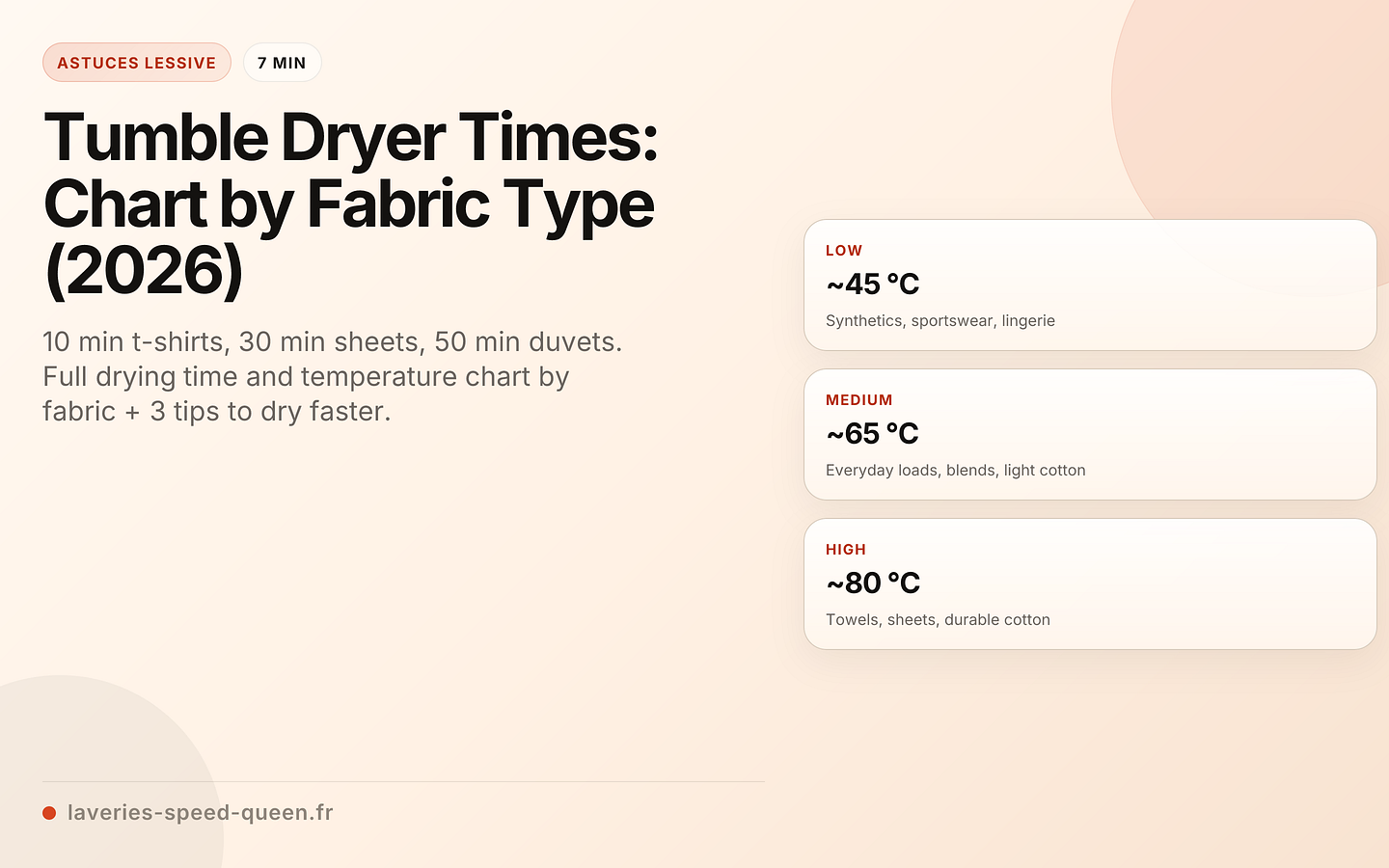 Tumble Dryer Times: Chart by Fabric Type (2026)
