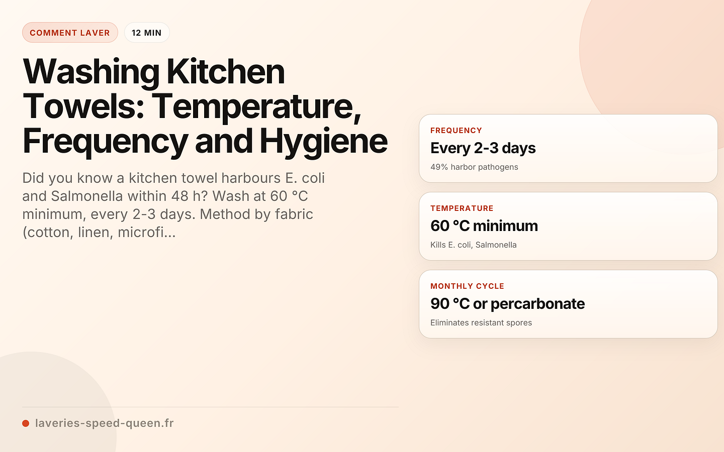 Washing Kitchen Towels: Temperature, Frequency and Hygiene