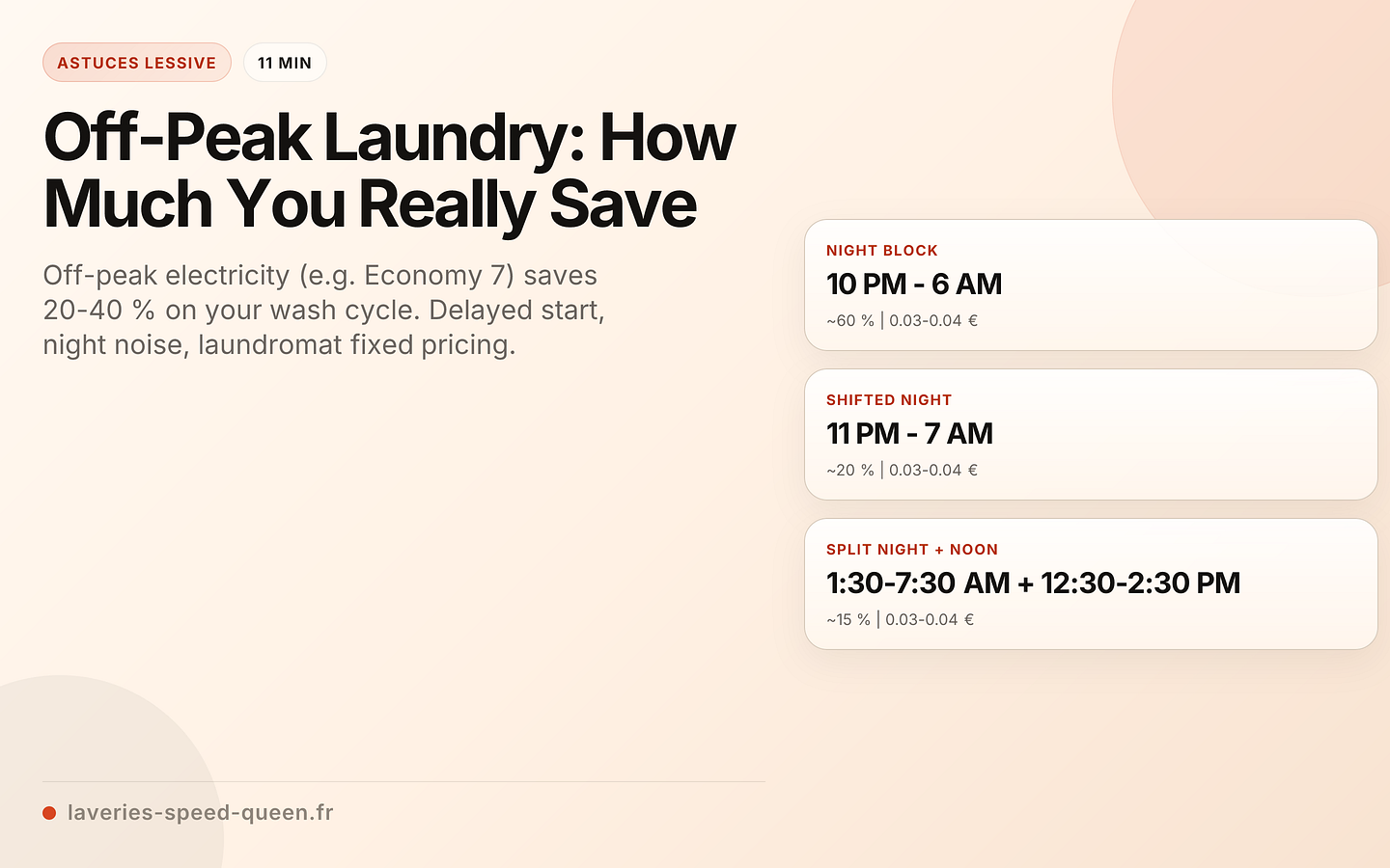 Off-Peak Laundry: How Much You Really Save