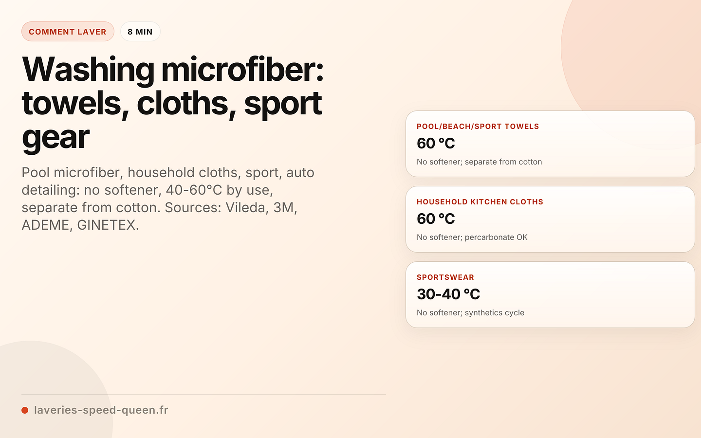 Microfiber care guide by use