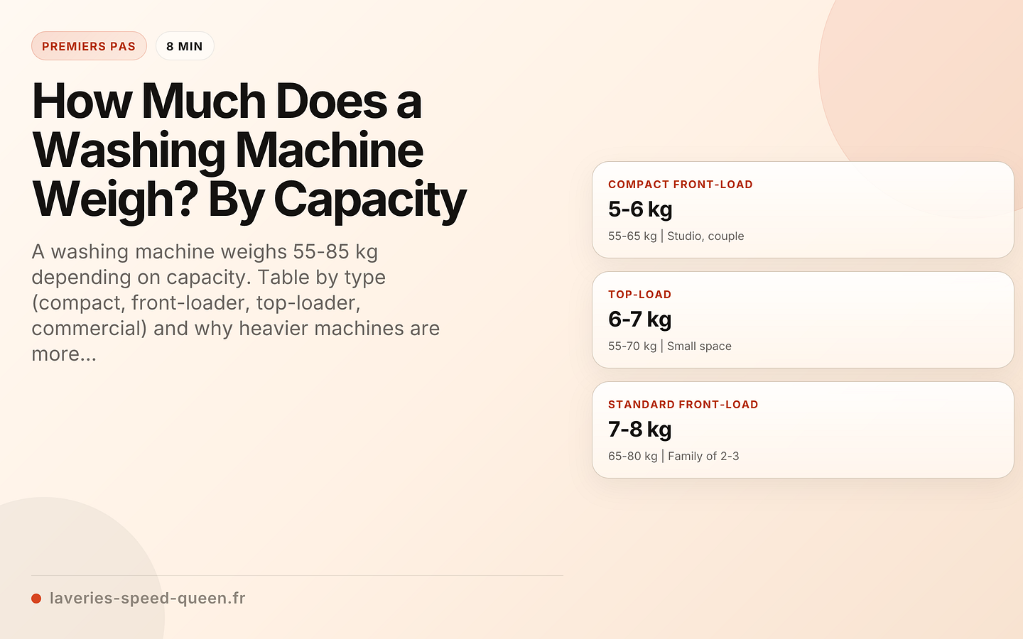 How Much Does a Washing Machine Weigh? By Capacity