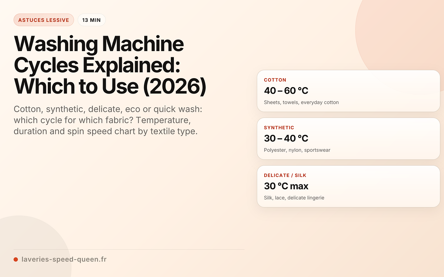 Washing Machine Cycles Explained: Which to Use (2026)