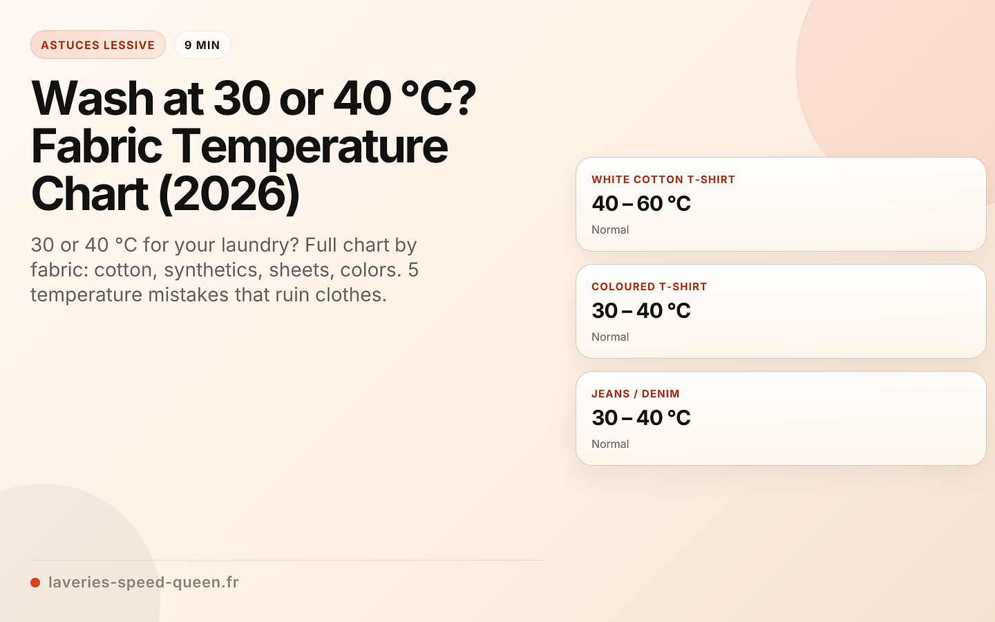Wash at 30 or 40 °C? Fabric Temperature Chart (2026)