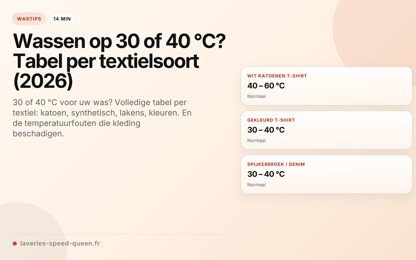 Wastemperatuur per textielsoort